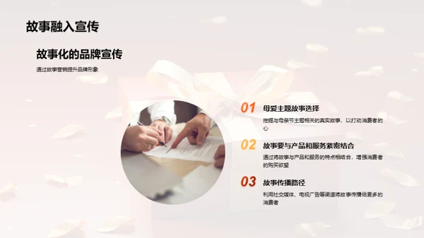 赢在母亲节销售