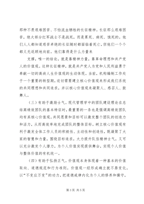 核心价值观主题讨论心得体会 (2).docx