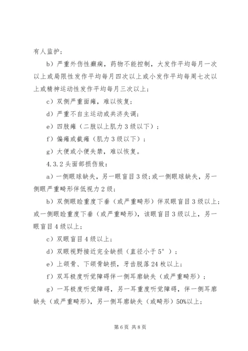 伤残等级鉴定程序 (2).docx