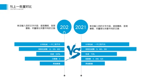 2023工作总结年中总结述职工作汇报PPT