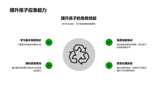 一年级安全教育讲解PPT模板