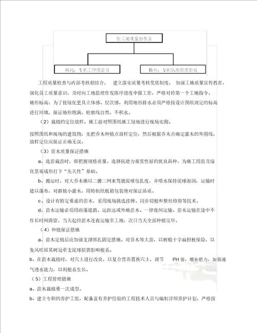 绿化工程施工方案