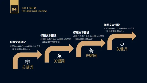 科技大数据互联网工作总结通用PPT模板