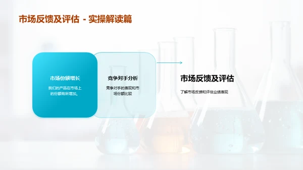 化学巨擘：策略再研究