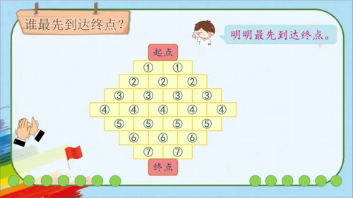 人教版一年级数学上册《活动课：数学乐园》教学课件(共23张PPT)