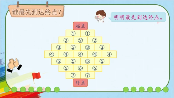 人教版一年级数学上册《活动课：数学乐园》教学课件(共23张PPT)