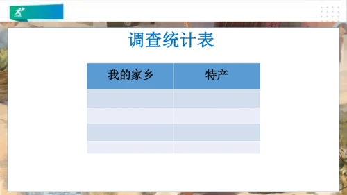 二年级道德与法治上册：第十四课 家乡物产养育我  课件（共23张PPT）