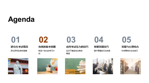 硕士考试全攻略