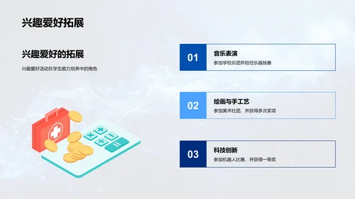 学生学习报告PPT模板