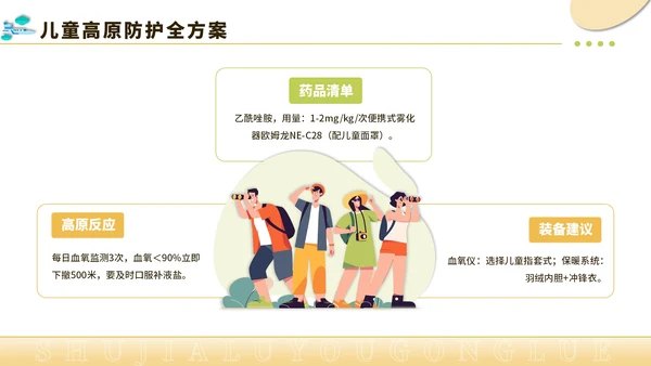 黄绿色创意风暑假旅游全攻略PPT模板