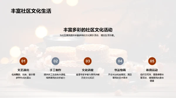 社区中秋聚乐庆