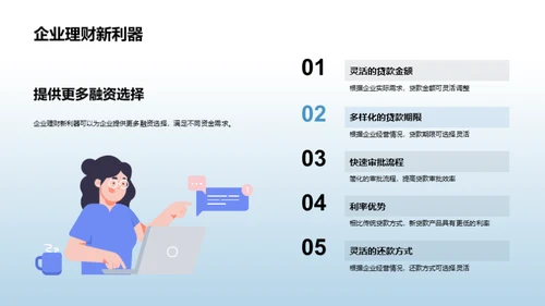 XX银行新贷款产品解读