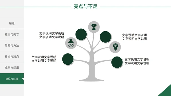 毕业论文答辩PPT模板