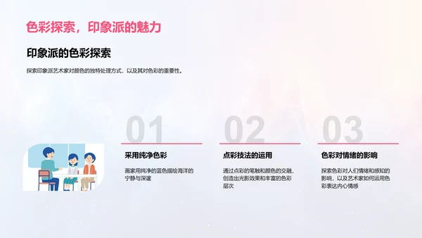 印象派艺术解读PPT模板