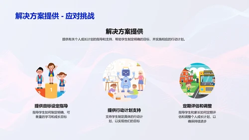 一年级学期学习目标