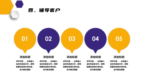 企业培训客户管理技巧通用PPT模板