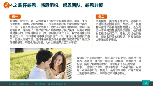 公司企业销售团队员工培训PPT课件