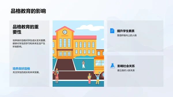 学校品格教育讲座