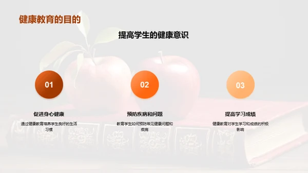 健康教育的深度解读