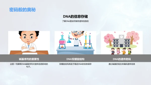 DNA科学解析