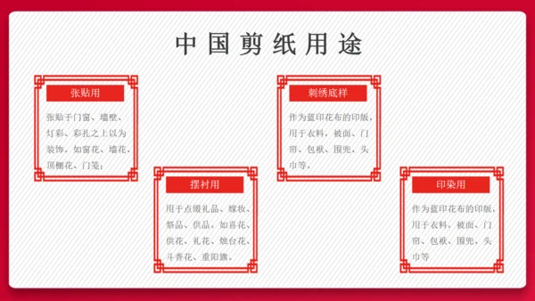 中国传统文化剪纸舞狮通用PPT模板