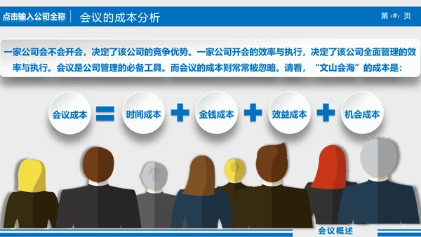 高效会议秘诀企业指导培训PPT课件