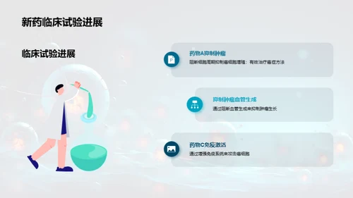 抗癌新希望：新型药物研发