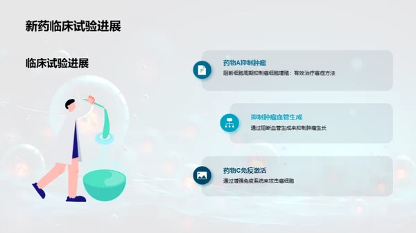 抗癌新希望：新型药物研发