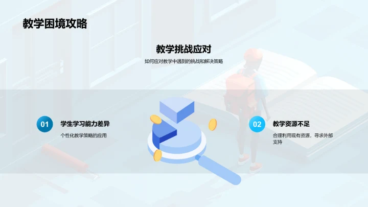 教学工作季度报告PPT模板