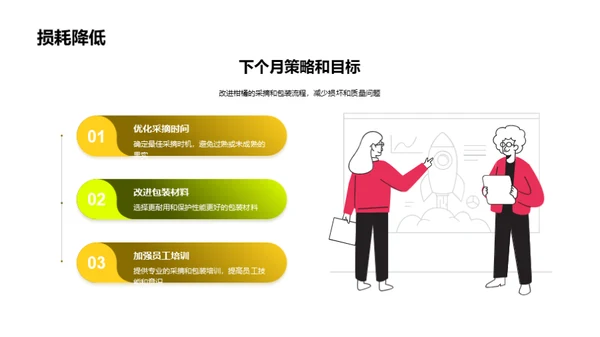 柑橘产业赋能：挑战与战略