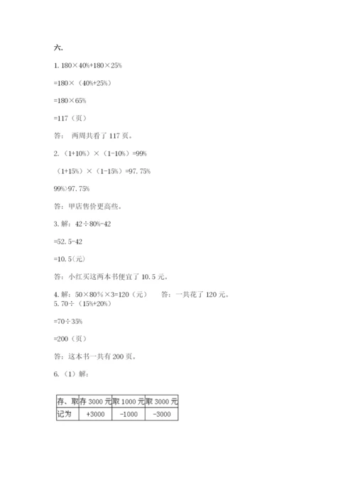 小学六年级下册数学摸底考试题附答案（典型题）.docx