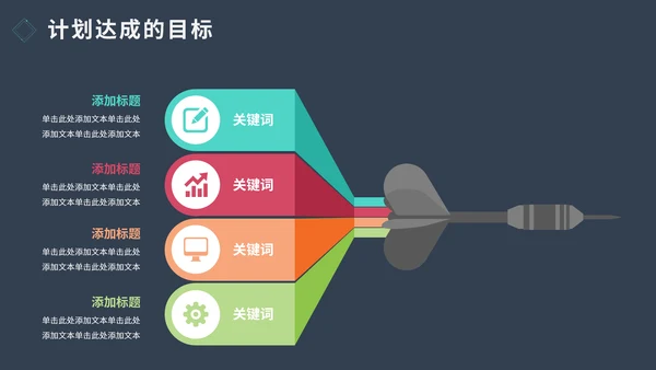 简约商务风工作计划总结汇报通用PPT模板