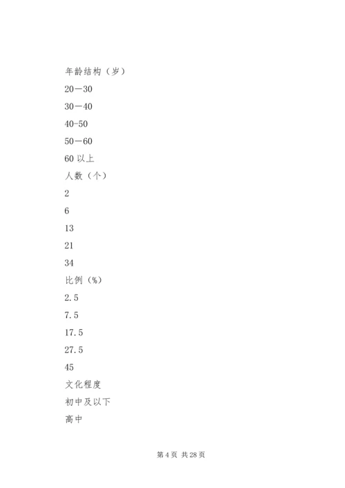 乡镇社区党建工作调研报告.docx