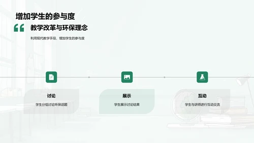 专科教育环保教育实践PPT模板