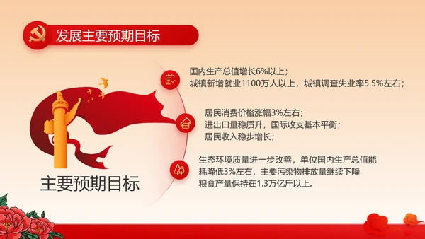 红色党建社区民主生活会学习主题动态PPT模板