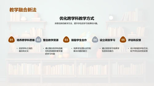 探索跨学科教学