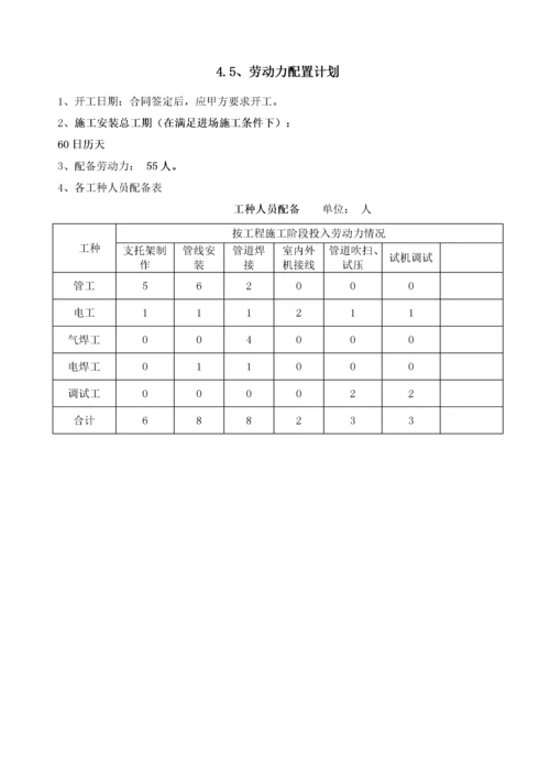 某大楼中央空调工程施工组织设计.docx
