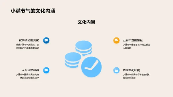 小满节气营销解读