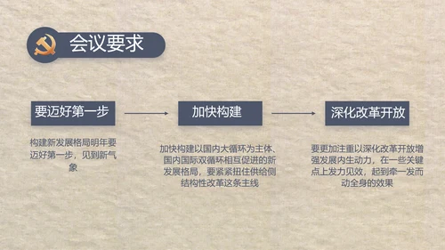 大气党风廉政建设工作总结动态PPT