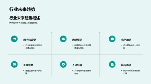 经营成果与财务展望