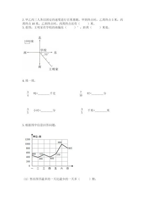 小学六年级上册数学期末测试卷精品【夺分金卷】.docx