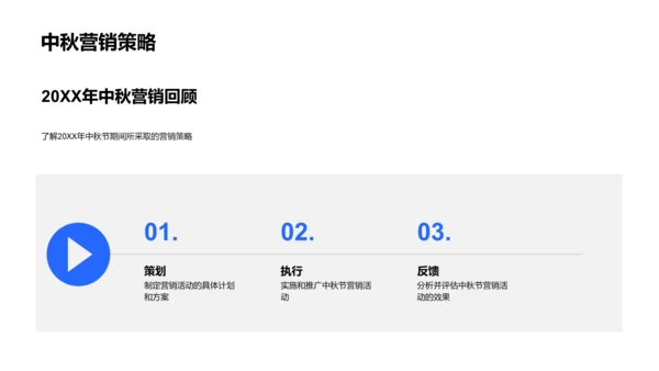 中秋节营销策略报告