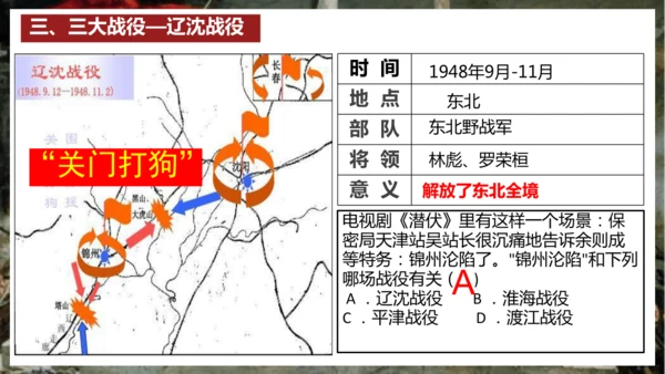 第24课 人民解放战争的胜利  课件