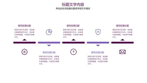 医疗细菌病毒病菌滋生ppt模板
