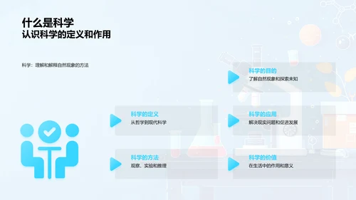 科学知识普及讲座PPT模板