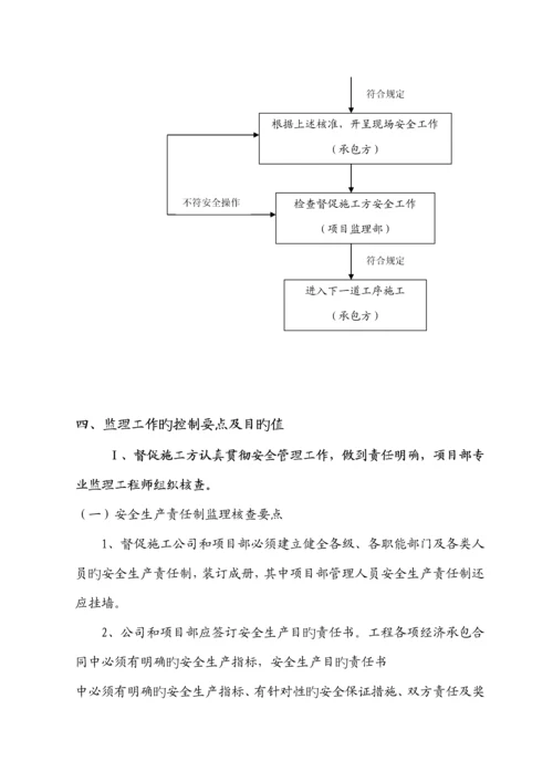 宝秀安置小区安全监理实施标准细则楼.docx