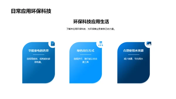 环保科普讲座