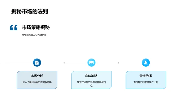 游戏界挑战与机遇