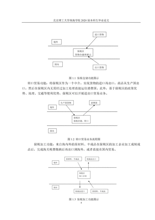 宁波保税区跨境电商进口模式探析定稿.docx