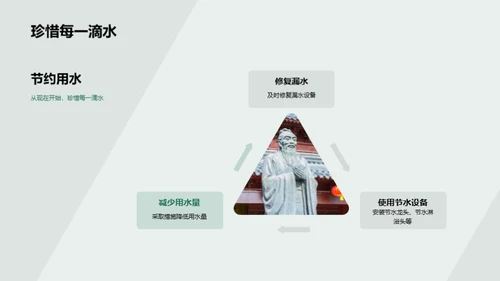 绿色生活，从我做起